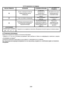 Страница 300