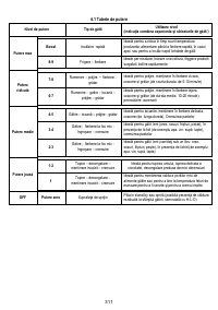 Страница 312