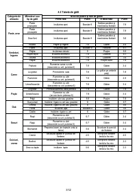 Страница 313