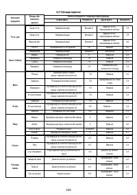 Страница 346