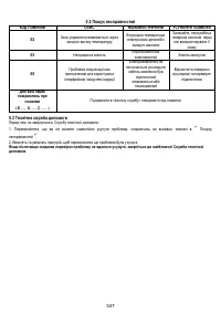 Страница 348