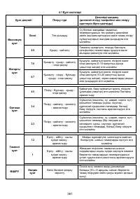 Страница 362