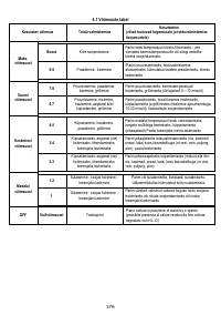 Страница 377