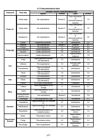 Страница 378