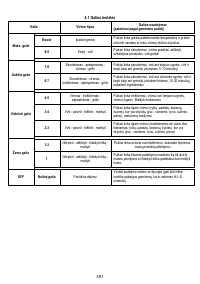 Страница 392