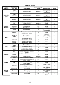 Страница 393