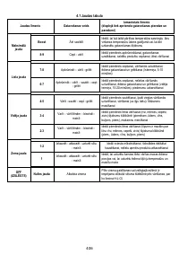Страница 407