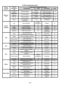 Страница 408