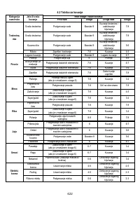 Страница 423