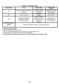 Страница 440