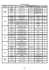 Страница 453