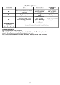 Страница 455