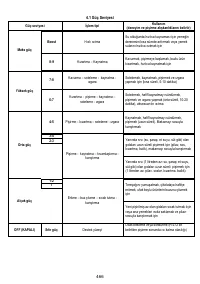 Страница 467
