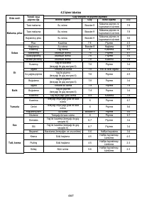 Страница 468