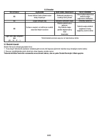 Страница 470