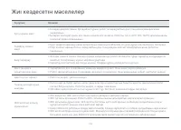 Страница 108