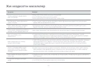 Страница 109