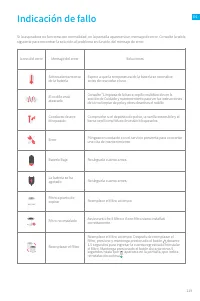 Страница 125