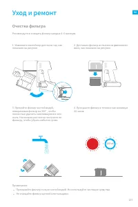 Страница 143