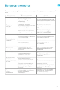 Страница 149