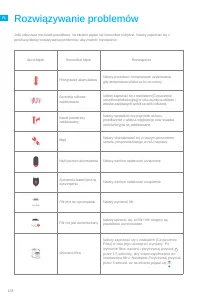 Страница 174