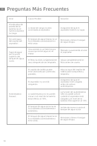 Страница 103