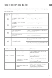 Страница 104