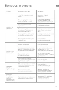 Страница 122
