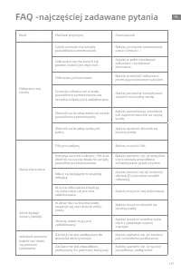 Страница 142