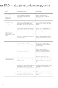 Страница 143