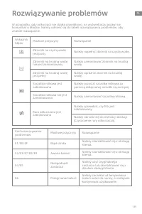 Страница 144