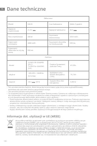 Страница 145