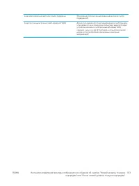 Страница 113