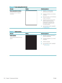 Страница 150