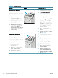 Страница 154