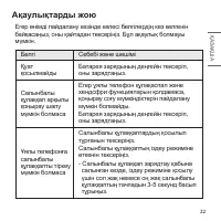 Страница 101