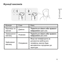 Страница 131