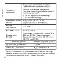 Страница 142