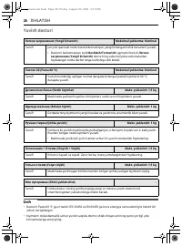 Страница 116