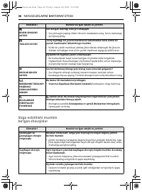 Страница 128