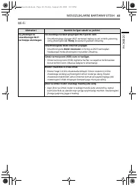 Страница 133