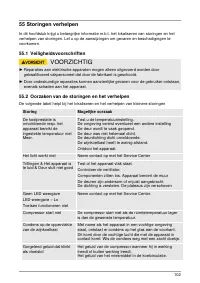 Страница 102