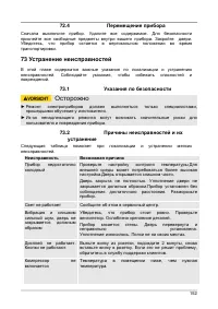 Страница 152