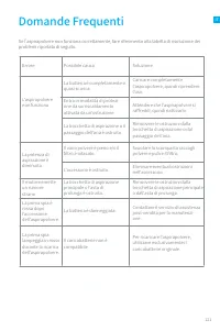 Страница 126