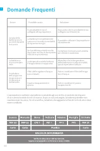 Страница 127