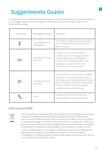 Страница 128