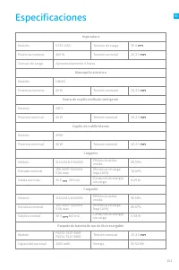 Страница 156