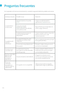 Страница 157