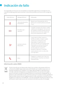 Страница 159