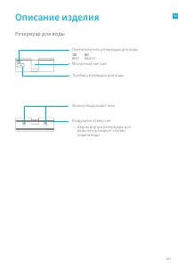 Страница 166